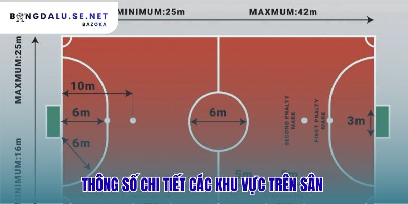 Kích thước sân bóng đá chuẩn theo quy định FIFA khắt khe hơn sân nhỏ